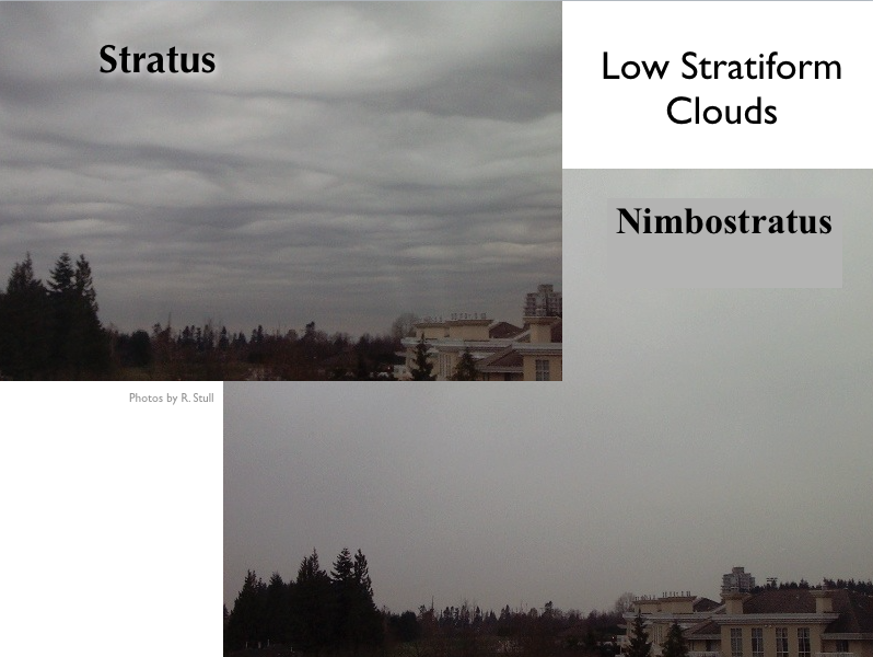 stratus vs nimbostratus clouds