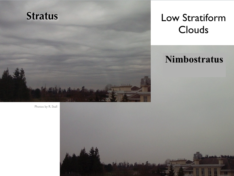 UBC ATSC 113 - Stratiform Clouds