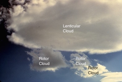 rotor clouds annotated