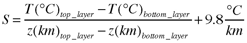 Stability equation