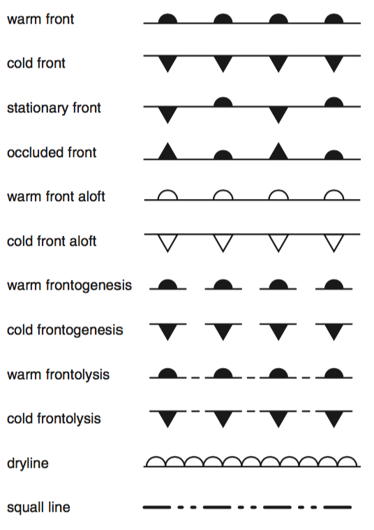 UBC ATSC 113 Frontal hazards to flight