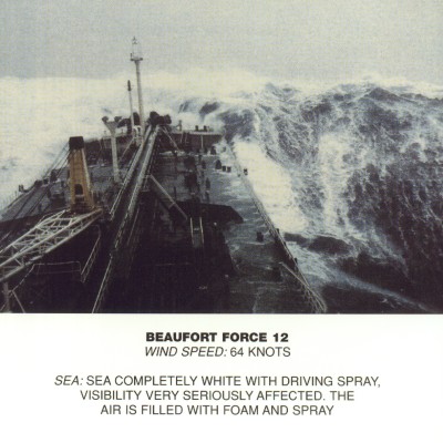 Beaufort 12