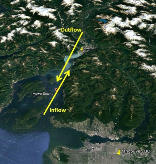 Howe sound