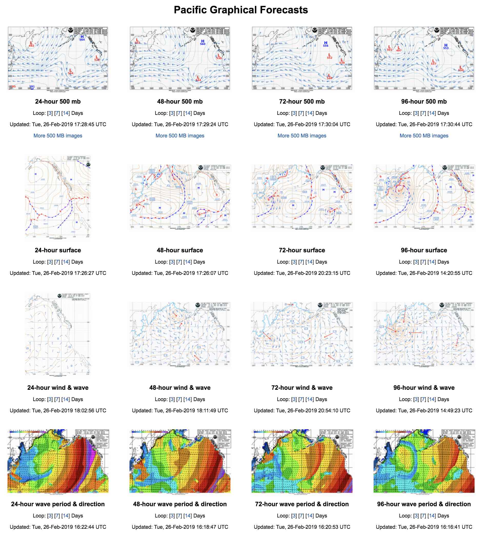 OPC forecast map examples