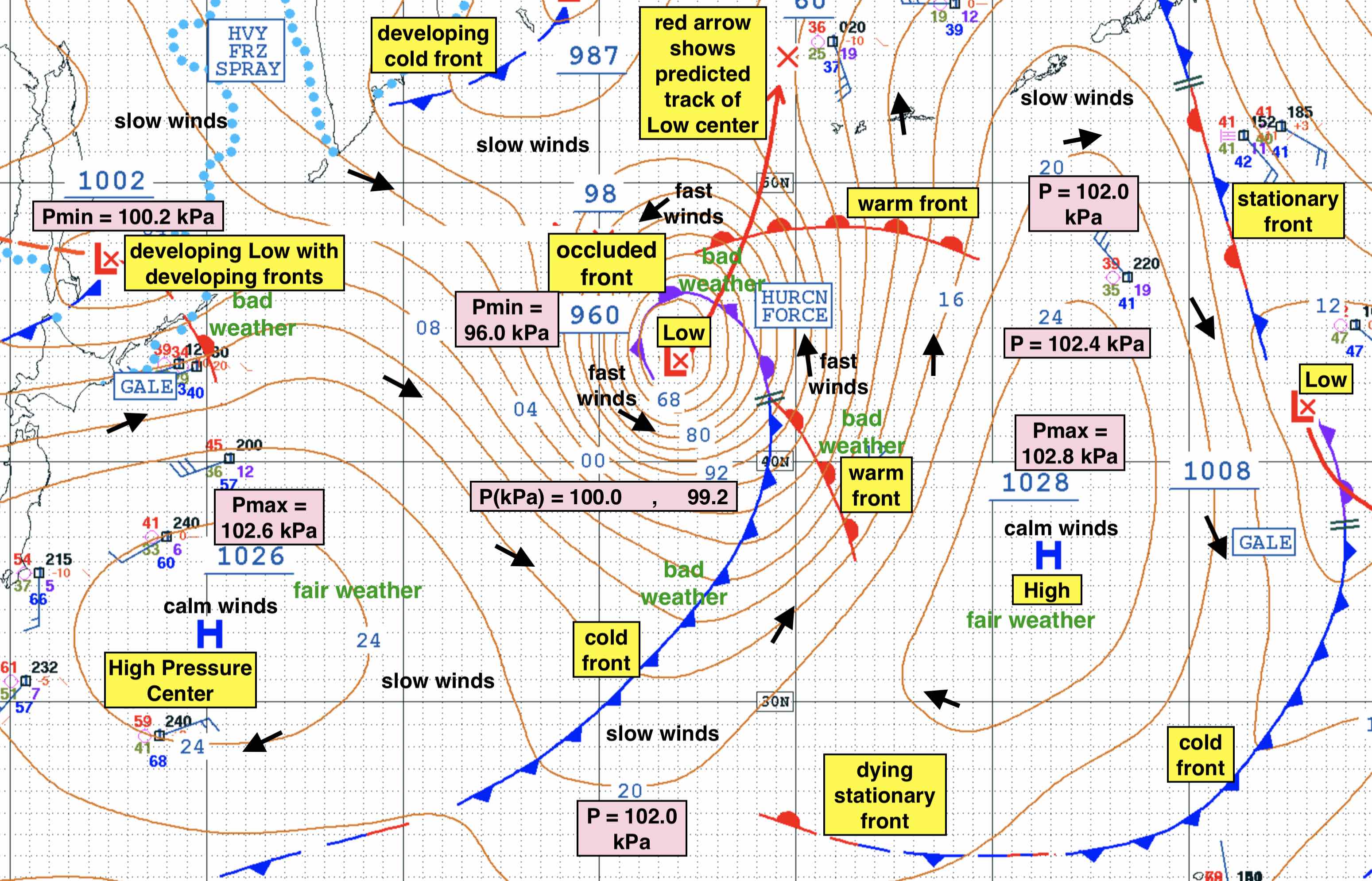 Pacific Ocean Forecast Pressure Chart