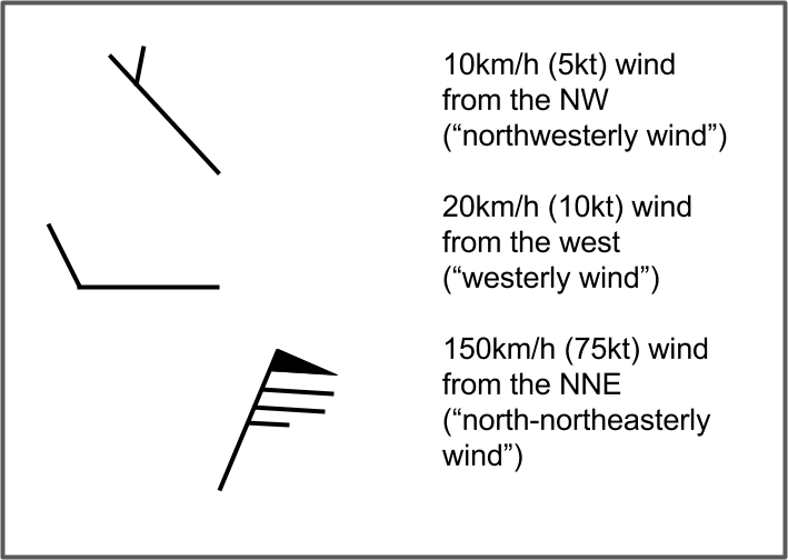 Reading Wind Charts