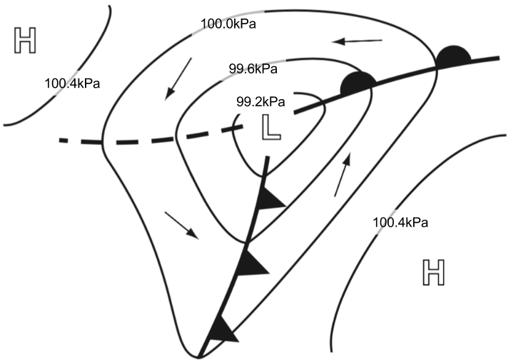 lowpressure1.png