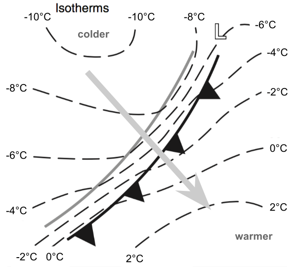 5f - Identifying Fronts