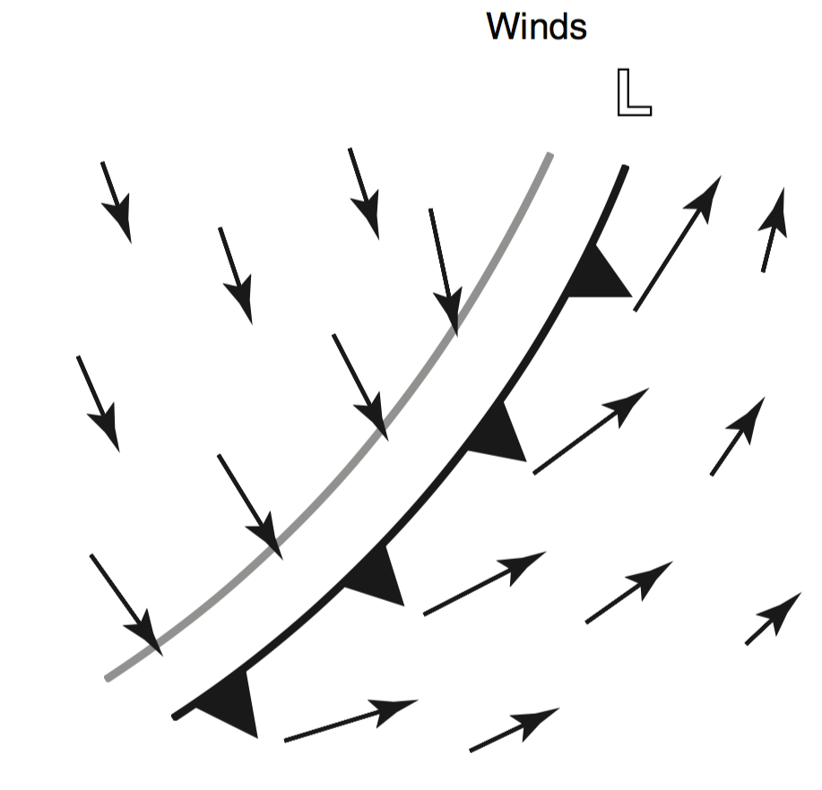 5f - Identifying Fronts