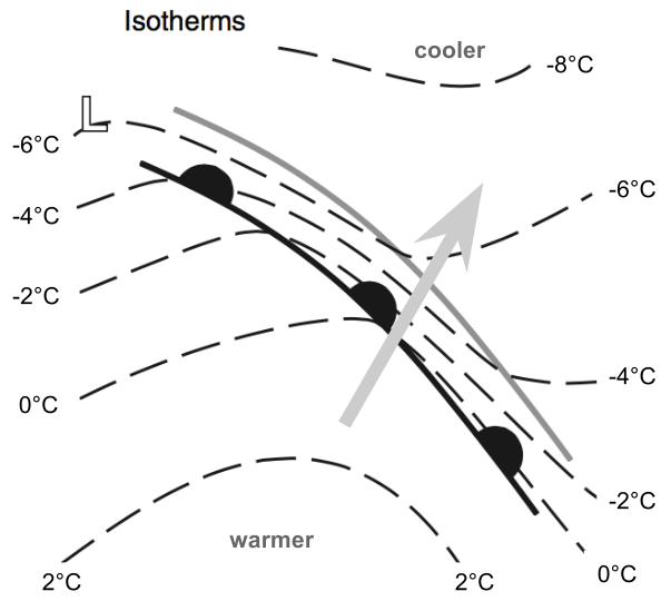 warmfront_isotherms