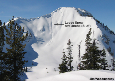 looseSnowAvalanche