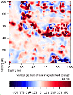 em31 both inphase