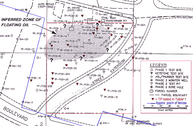 test pit locations