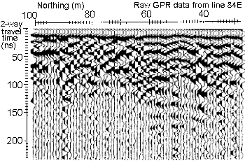GPR line 84