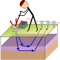 refraction icon.