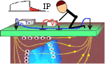 ip  icon