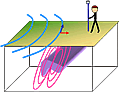 vlf  icon
