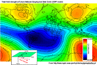 total field map