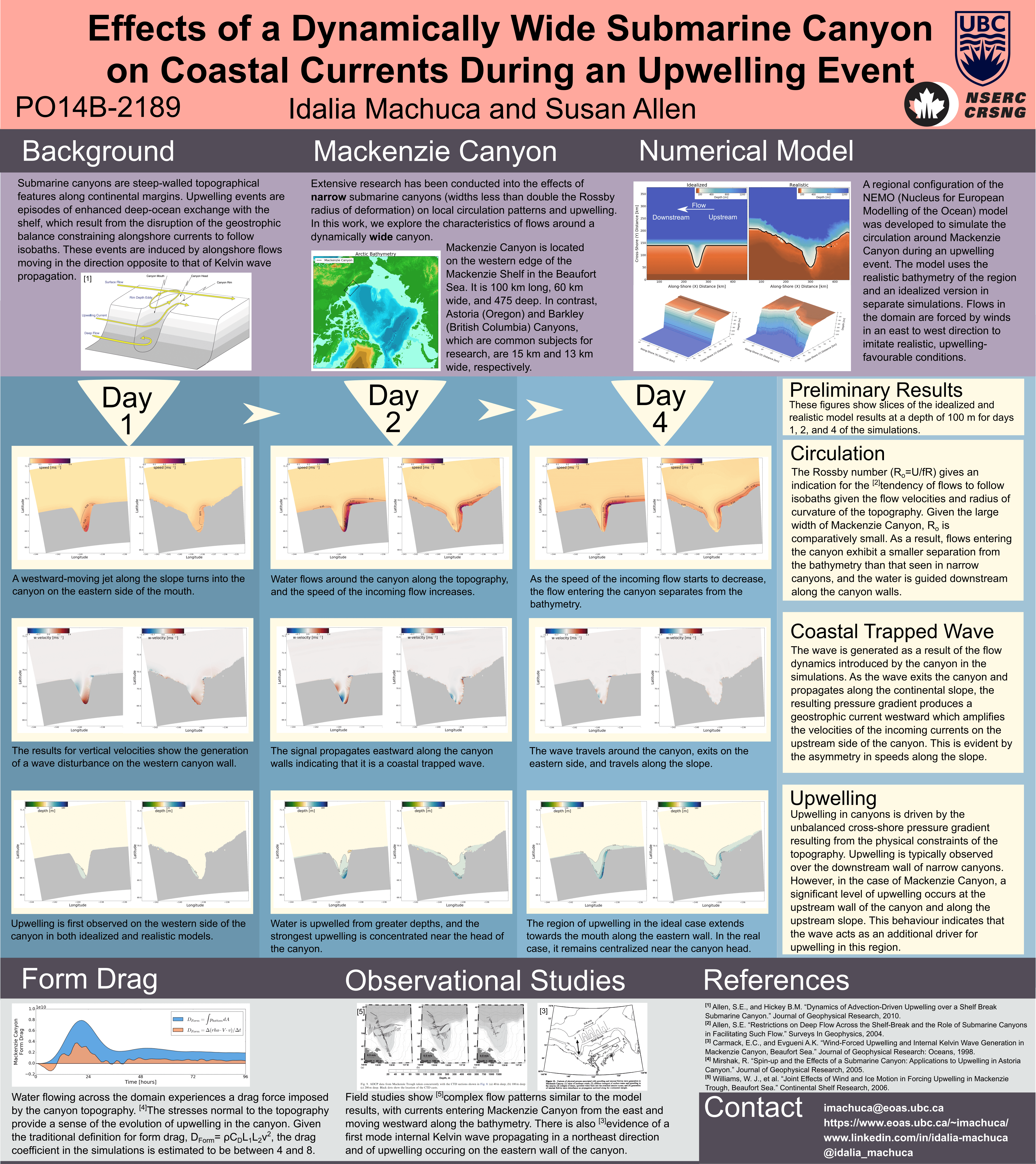 Poster: OSM