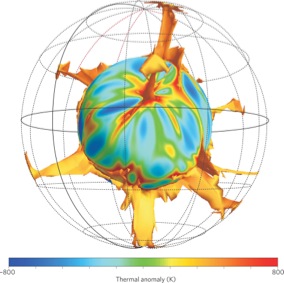 ngeo1216-f1