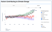 Climate factors dashboard app.